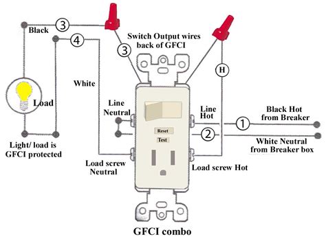 Https://tommynaija.com/wiring Diagram/leviton Gfci Outlet Wiring Diagram