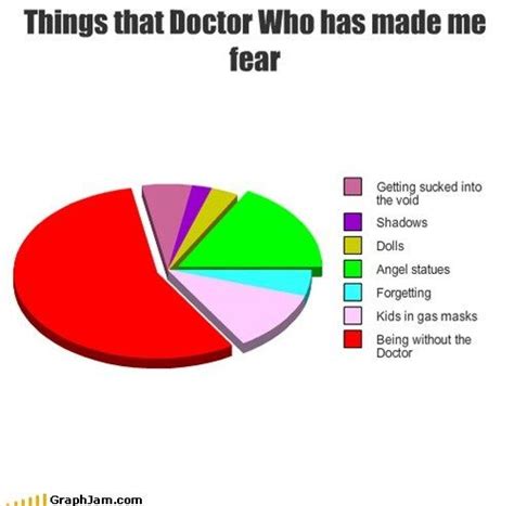 Things That Doctor Who Has Made Me Fear Sleep Jack