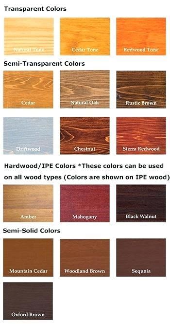 Cedar Paint Color Chart