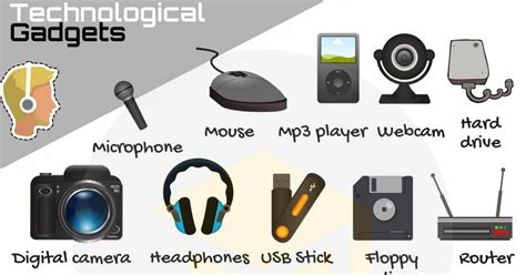 Technology Vocabulary List Of Tech Gadgets With Pictures • 7esl