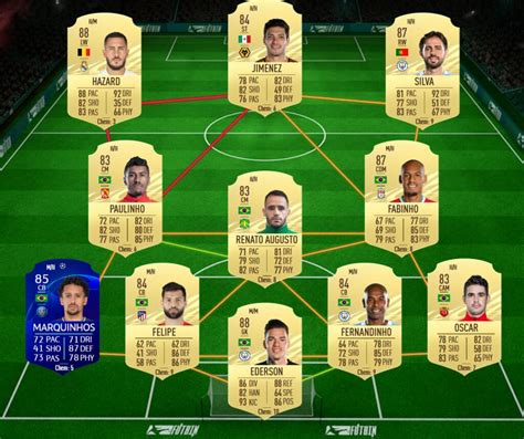 The red devils will have a daring, risky and novel design in the different consoles; FIFA 21: Marquinhos FUT Freeze SBC - Requirements and ...