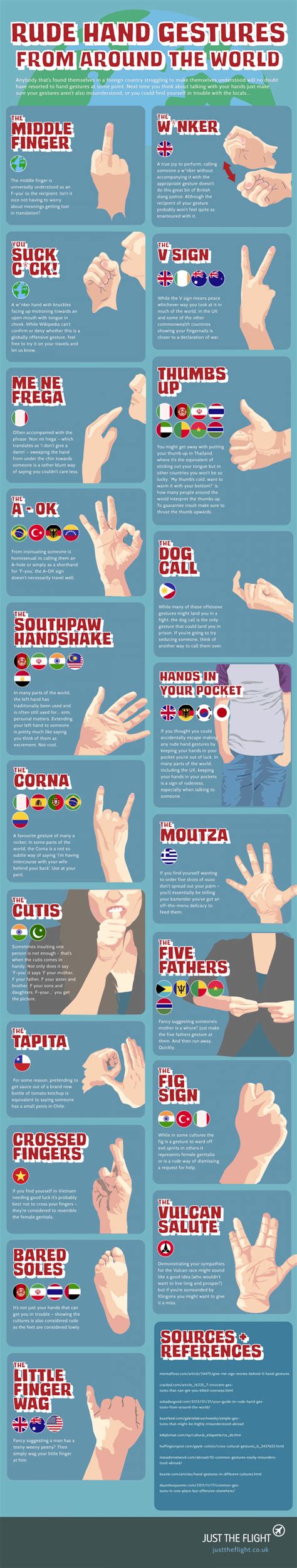 Never Use These Bad Hand Gestures In Foreign Countries Infographic