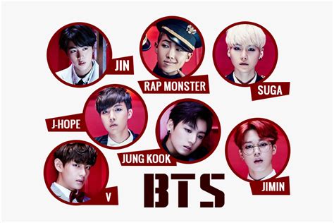 Bts Members Names With Pictures Download