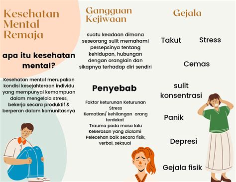 Peduli Senja Lindungi Mental Kita Mahasiswa Undip Kenalkan Senja