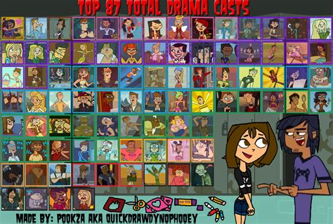The Top 87 Total Drama Casts By Quickdrawdynophooey On Deviantart