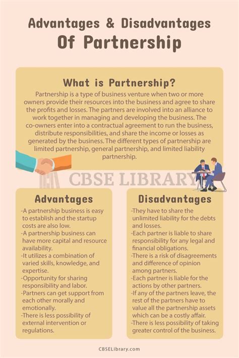 Partnership Advantages And Disadvantages What Is Partnership Merits