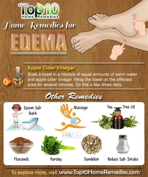 Home Remedies For Edema Top 10 Home Remedies