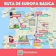 ¿Cuánto cuesta viajar por Europa 15 días? - Mundukos