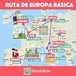 Ruta por Europa Básica: Francia, Inglaterra, Italia... - Mundukos
