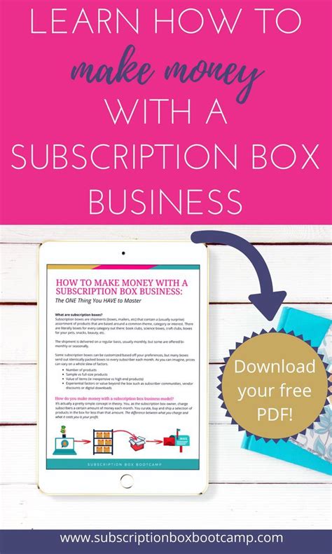 Learn How To Start A Subscription Box Product Based Business And