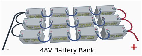 Sizing And Building A Battery Bank Gtis Power Systems