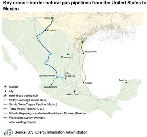 Us Natural Gas Exports To Mexico Reach Record Highs In June 2021