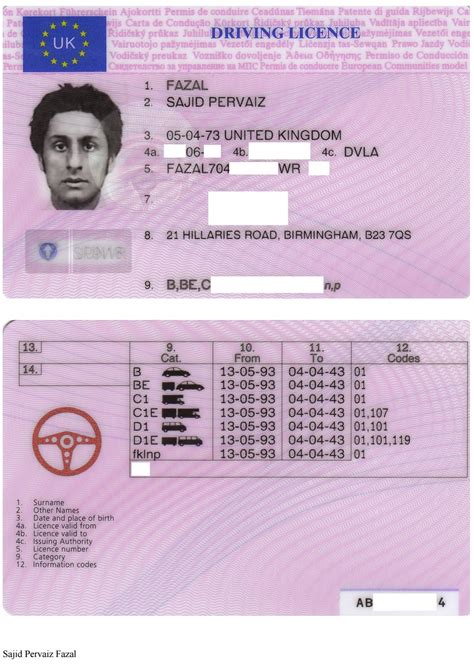 Uk Driving License Manual Or Automatic