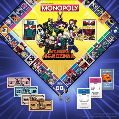 Monopoly® My Hero Academia My Hero Academia Hero Monopoly