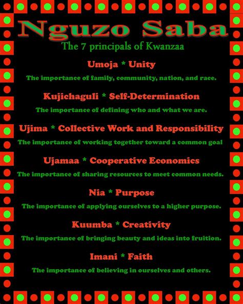 Nguzo Saba 7 Principles Of Kwanzaa Inspirational