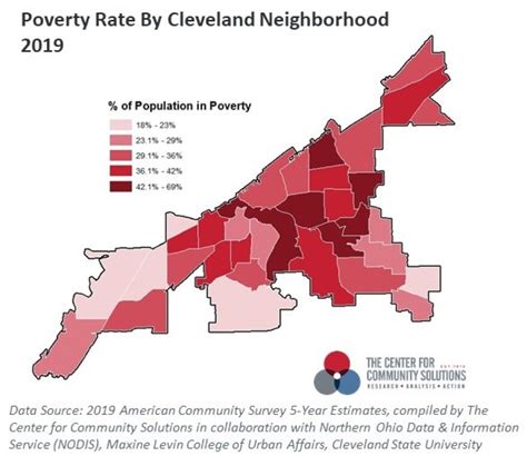 High Eviction Areas In Cleveland Echo The City S History Of Redlining Wvxu