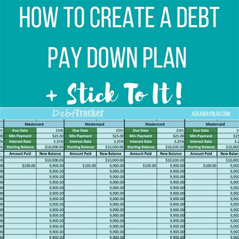How To Create A Debt Pay Down Plan Stick To It Ask Away Bloglovin