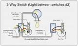 Troubleshoot Three Way Switch Images