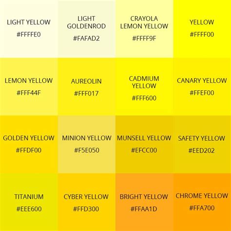 99 Shades Of Yellow Color With Names Hex Rgb And Cmyk 2024 Colors