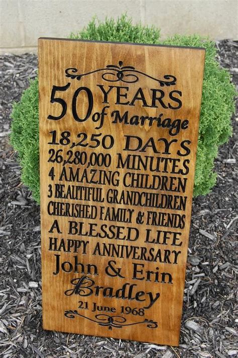 Best gift ideas of 2021. Personalized 50th Anniversary Gifts, 50th Anniversary ...