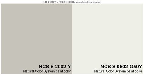 Natural Color System Ncs S Y Vs Ncs S G Y Color Side By Side