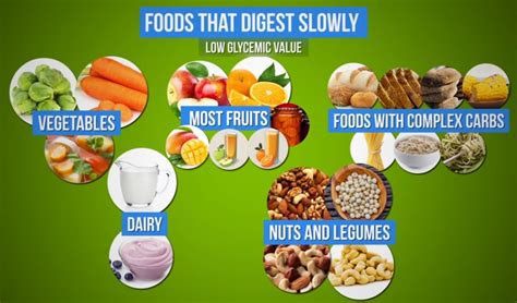 Chart Glycemic Index Low High Foods Fruits Nutrition Guide