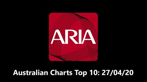 Australian Aria Charts Top 10 270420 Youtube