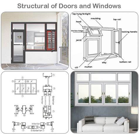 Aluminium Profiles For Windows And Doors Pdf The Ultimate Guide