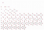 Claw-Free Graph -- from Wolfram MathWorld
