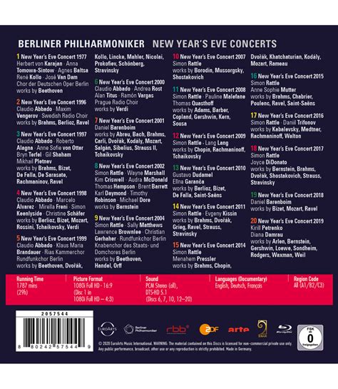 柏林爱乐乐团1996 2019 新年跨年音乐会 Berliner Philharmoniker New Years Eve Concert
