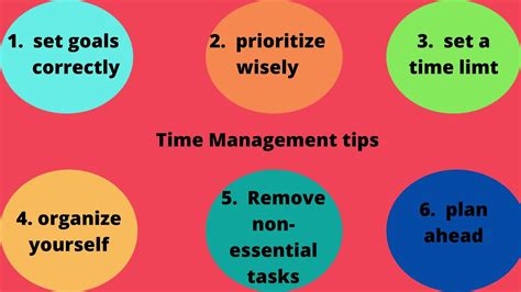 Tips For Effective Time Management Youtube