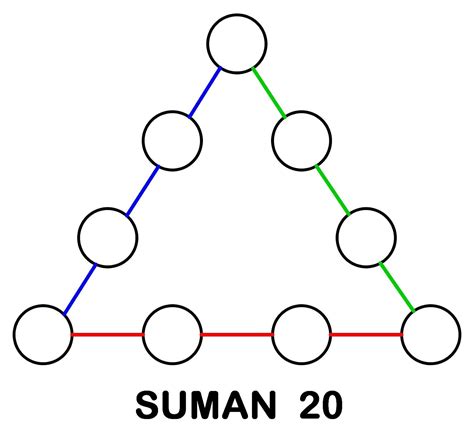 Diviértete con estos juegos numéricos de aritmética y aprende habilidades. SEGOVIA Y MATEMÁTICAS: Juego Matemático II