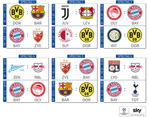 Zdf überträgt fc bayern münchen gegen psg. Champions League Spiele 2019/20, die Live bei Sky zu sehen ...