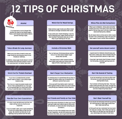 12 Tips Of Christmas Infographic