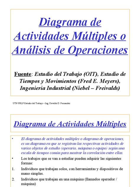 11 Diagrama Actividades Multiples Pdf Mano Probabilidad