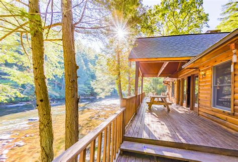 North Georgia Cabin Rentals In Blue Ridge Plan Your Trip To Blue Ridge