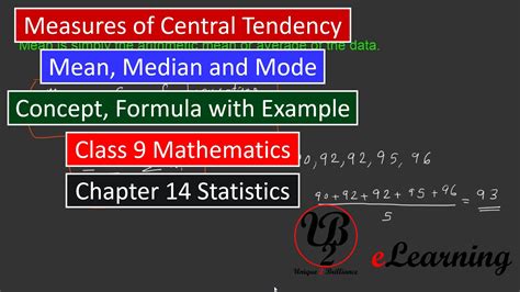 Measures Of Central Tendency Mean Median Mode Concept Formula With