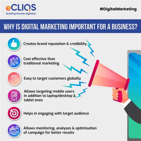 Digital Marketingwhatwhywho And How Of Digital Marketing Advantages
