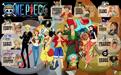 One Piece Crew New World 1920x1200 Wallpaper