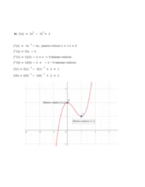 SOLUTION Ejemplos De Aplicaci N De Derivadas En M Ximos Y M Nimos De Una Funci N Studypool