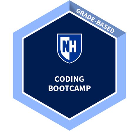 Coding Boot Camp Credly
