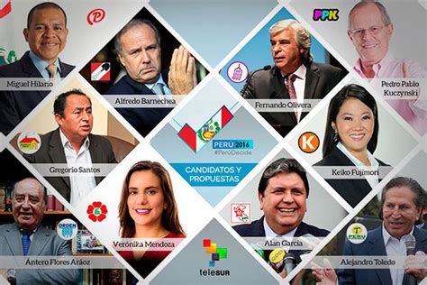 El Espectro Ideol Gico De Los Partidos Pol Ticos Peruanos