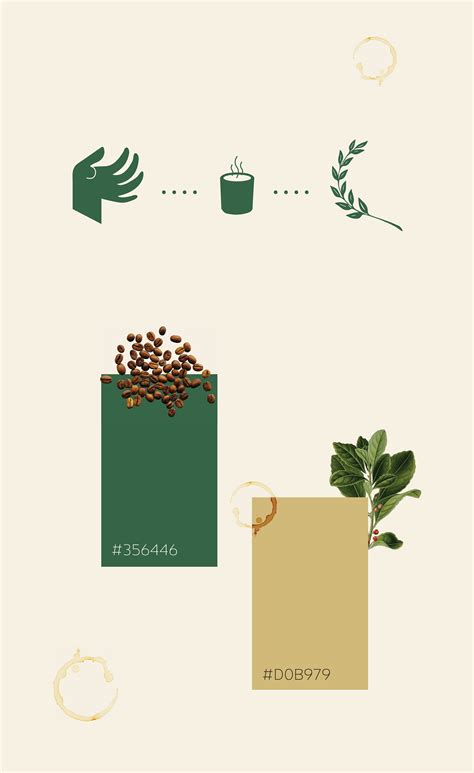 Koka Coffee Logo On Behance