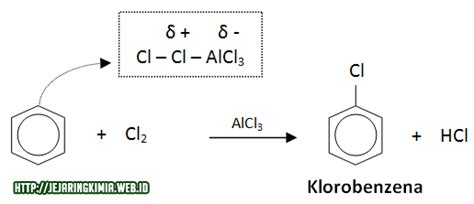 Kemudian campuran dipanaskan, yang menyebabkan campuran berwarna kuning, karena terjadi nitrasi pada inti benzena. Reaksi Kimia pada Senyawa Benzena | rinosafrizal.com