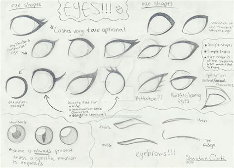 How I Do Eyes And Eyebrows By Sherendipity On Deviantart Drawing Tips