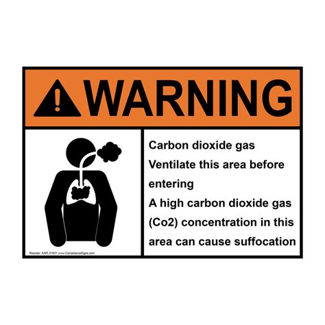 Warning Sign Carbon Dioxide Gas Ventilate Ansi Hazmat