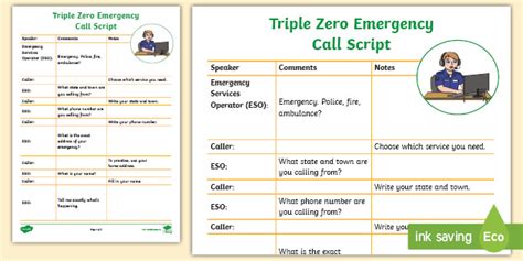 Triple Zero Emergency Call Script Template Teacher Made