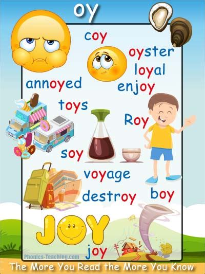 How can i use these oi worksheets primary resources? oy Words Phonics Poster - oy word list - DOWNLOAD - Free & Printable