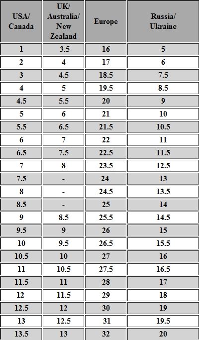 Vans Youth Shoe Size Chart