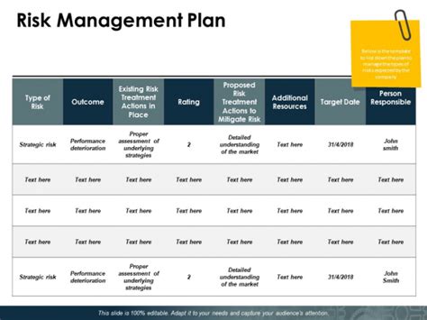 Risk Management Plan Slide Geeks